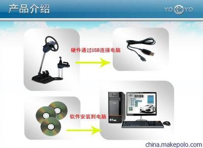 汽車(chē)駕駛模擬器 五年研發(fā)的演進(jìn)與市場(chǎng)前景